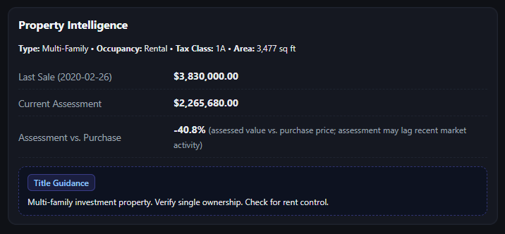Property Intelligence screenshot