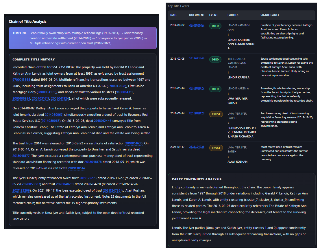 Chain of Title Analysis screenshot