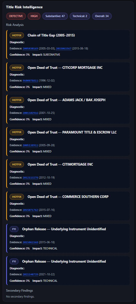 Title Risk Intelligence screenshot