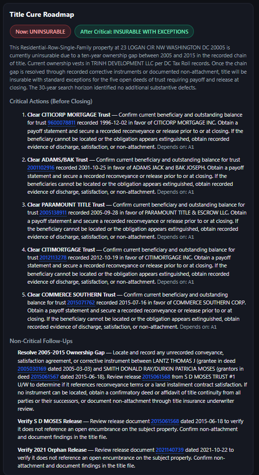Title Cure Roadmap screenshot