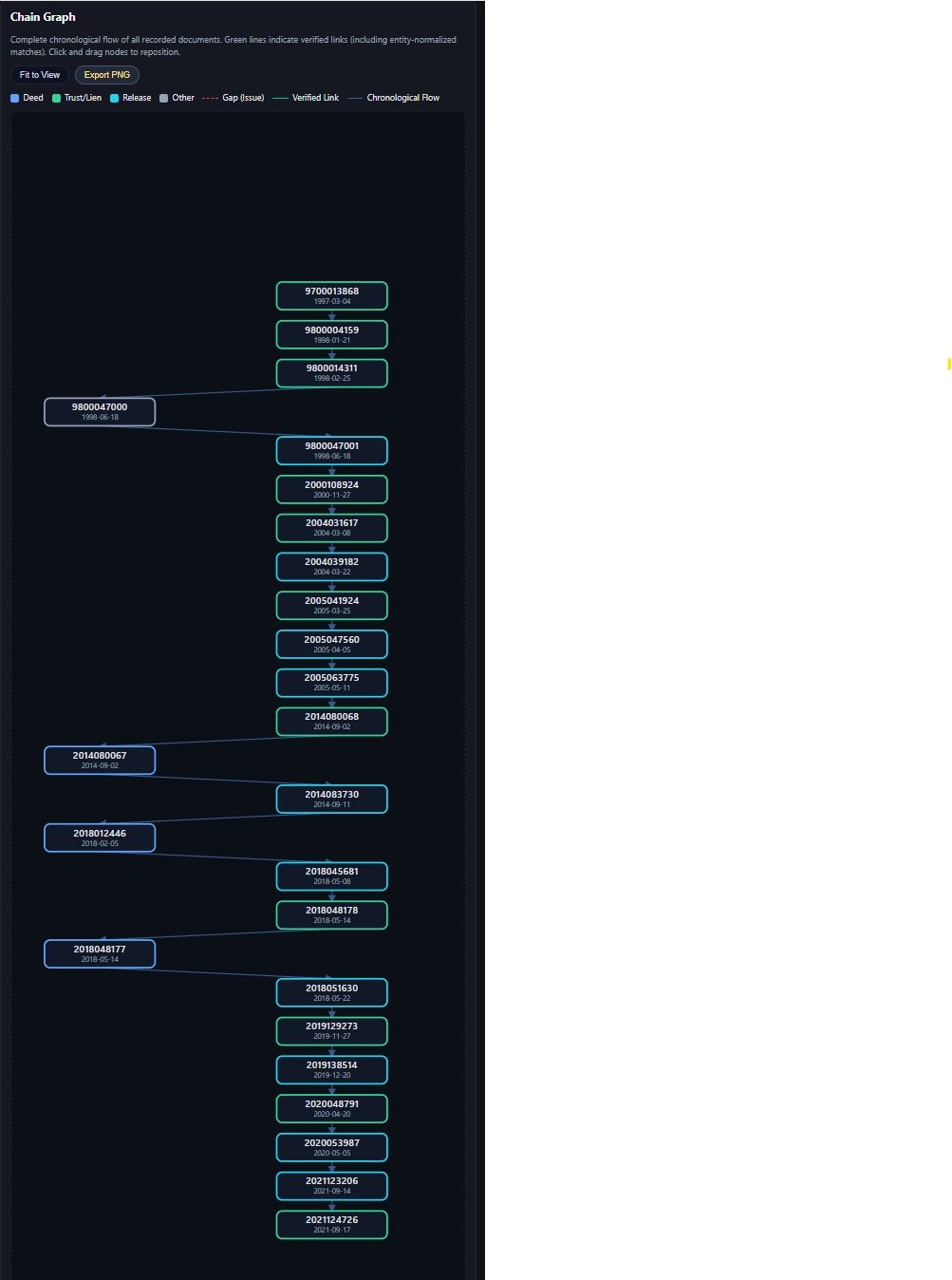Chain Graph screenshot